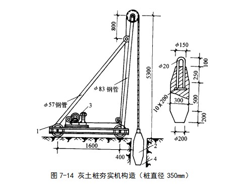 衡水挤密桩地基